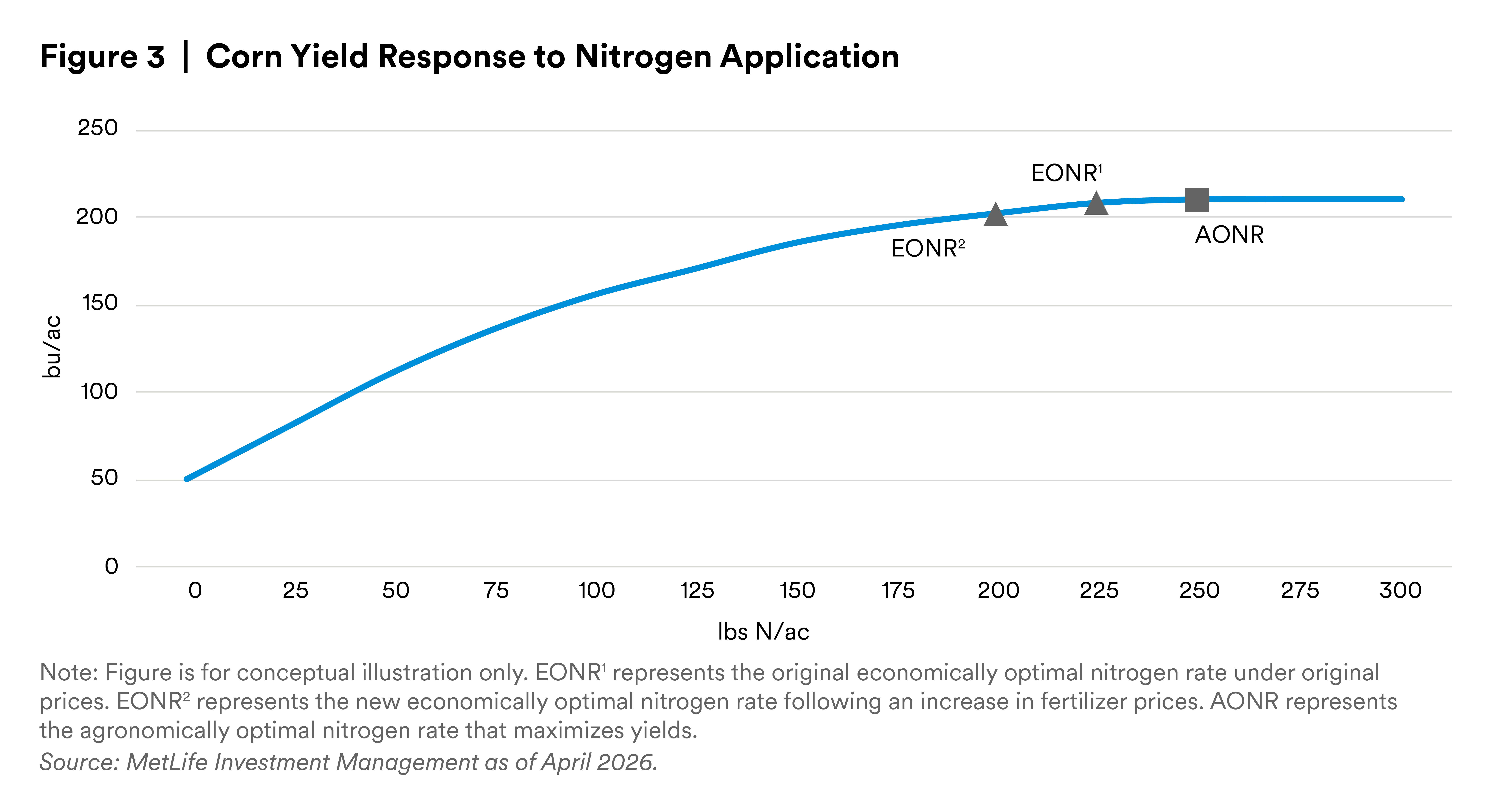 Distribution of H-2A workers by state, 2024