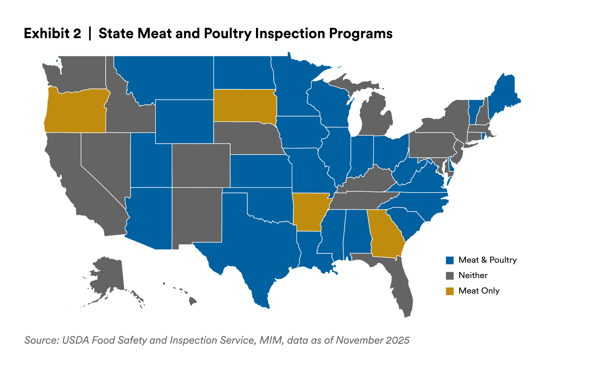 State Meat and Poultry Inspection Programs